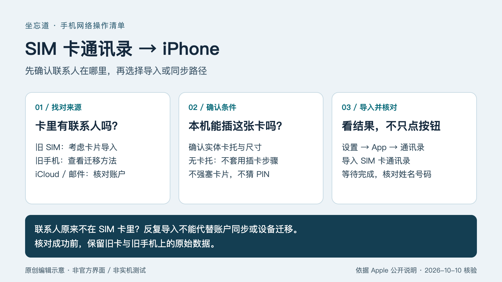 SIM 卡通讯录怎么导入 iPhone？操作路径与导入没反应的排查 配图